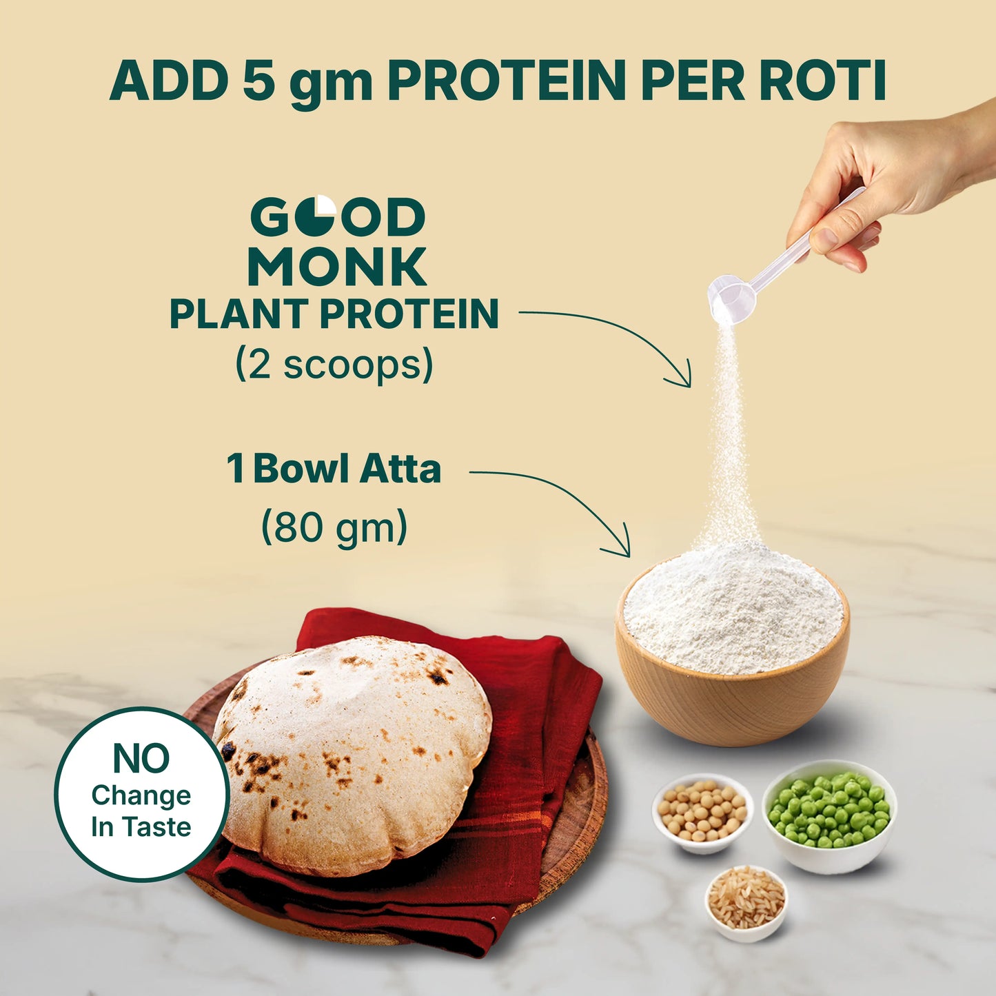 Plant Protein for Rotis: Add 5 gm Protein per Roti with No Change in Taste | 100% Clean & Complete Protein