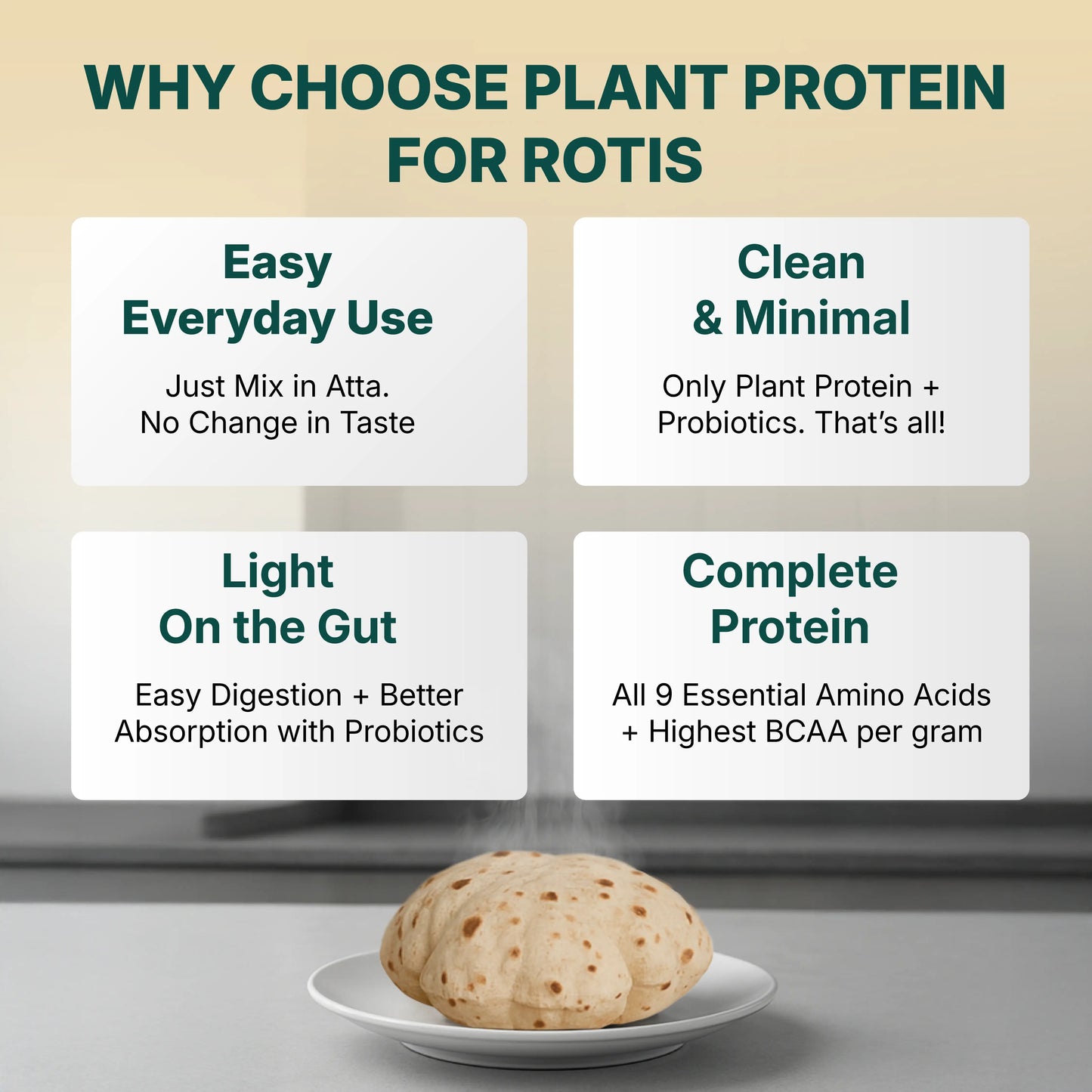 Plant Protein for Rotis: Add 5 gm Protein per Roti with No Change in Taste | 100% Clean & Complete Protein