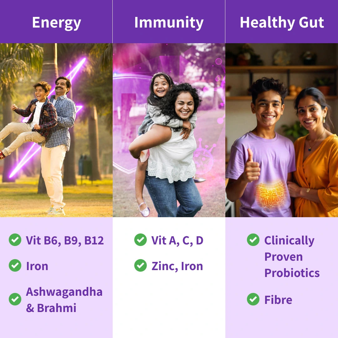 Family Nutrition Mix: Clinically Proven to improve Energy, Immunity & Gut Health
