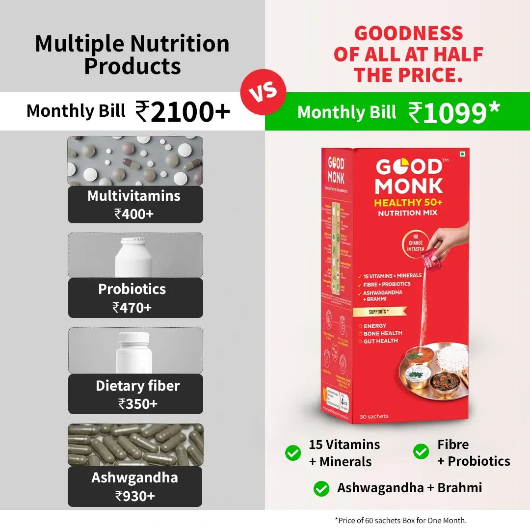 Healthy 50+ Nutrition Mix for Seniors: Clinically Designed to Improve Energy, Bone Health & Gut Health