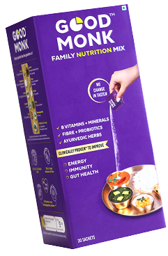 Micronutrient Supplementation: Corrects Deficiencies and Supports Metabolism