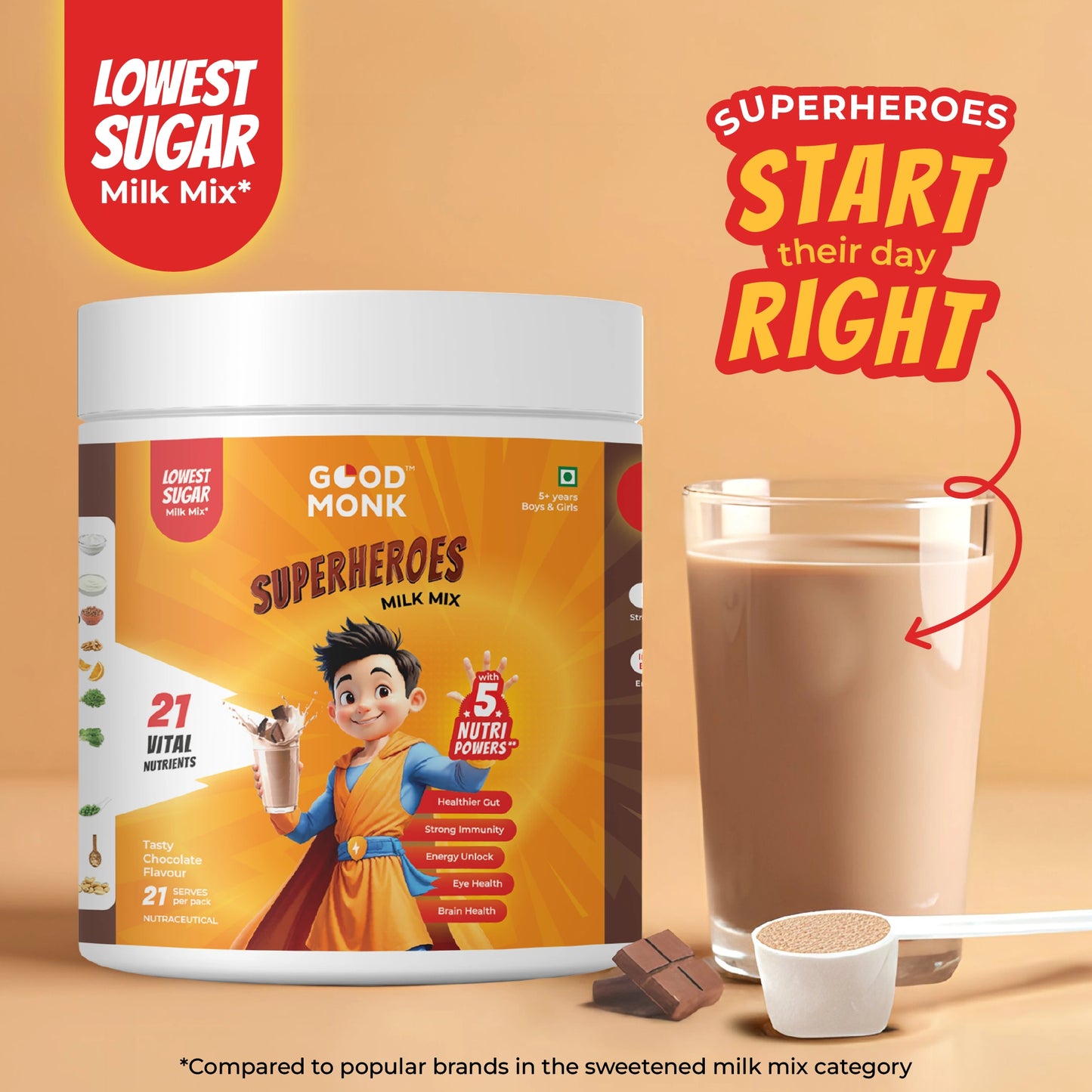 Superheroes Milk Mix (Chocolate): Improves Energy, Immunity, Brain, Eye & Gut Health