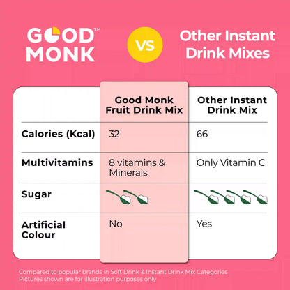 Instant Fruit Drink Mix - Natural Mixed Berries Powder, 50% Less Sugar, With 8 Vitamins & Minerals