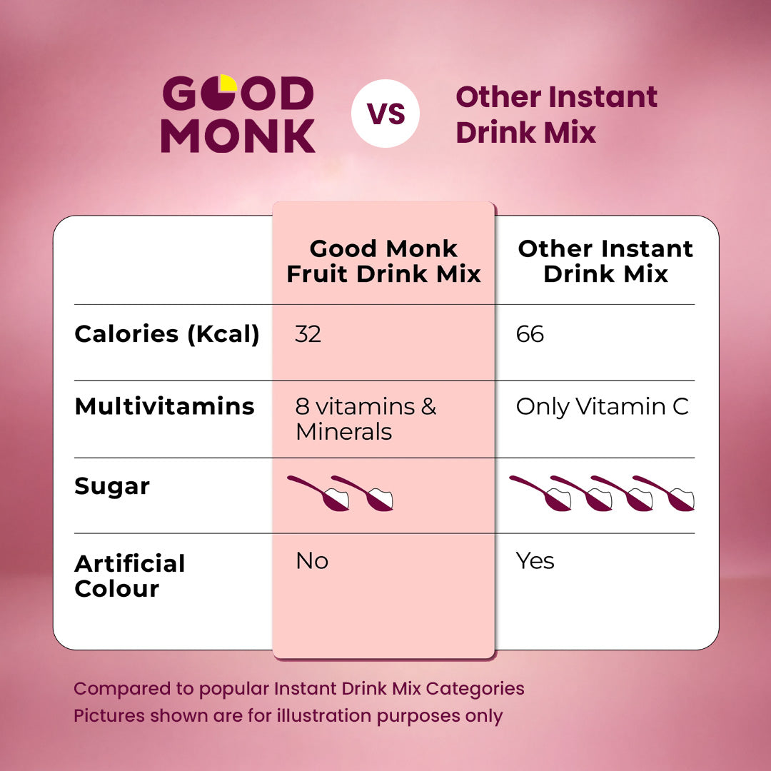 Instant Fruit Drink Mix - Natural Mixed Berries Powder, 50% Less Sugar, With 8 Vitamins & Minerals