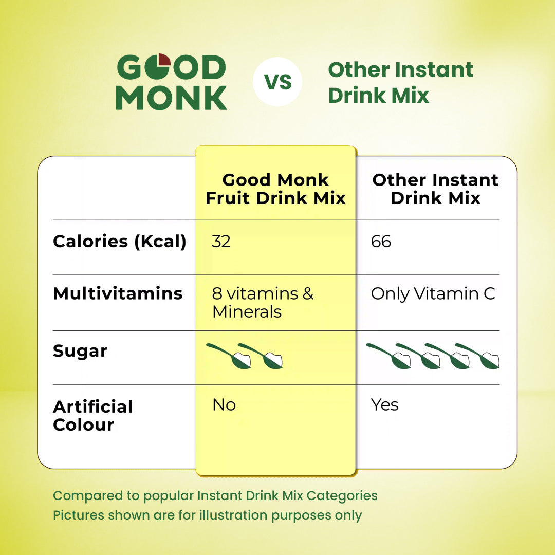 Instant Fruit Drink Mix - Natural Pineapple Powder, 50% Less Sugar, With 8 Vitamins & Minerals