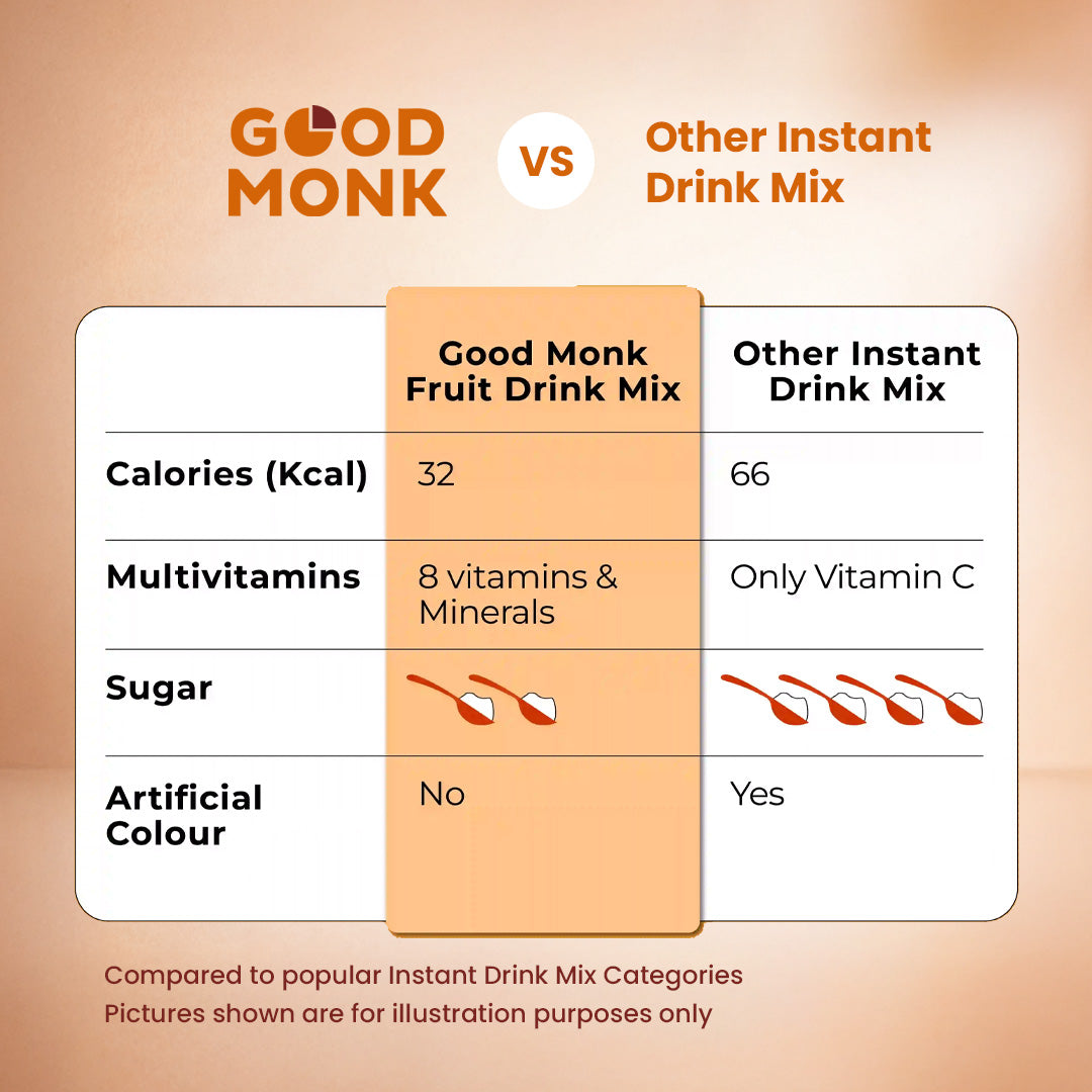 Instant Fruit Drink Mix - Natural Orange Powder, 50% Less Sugar, With 8 Vitamins & Minerals