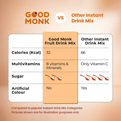 Instant Fruit Drink Mix - Natural Orange Powder, 50% Less Sugar, With 8 Vitamins & Minerals