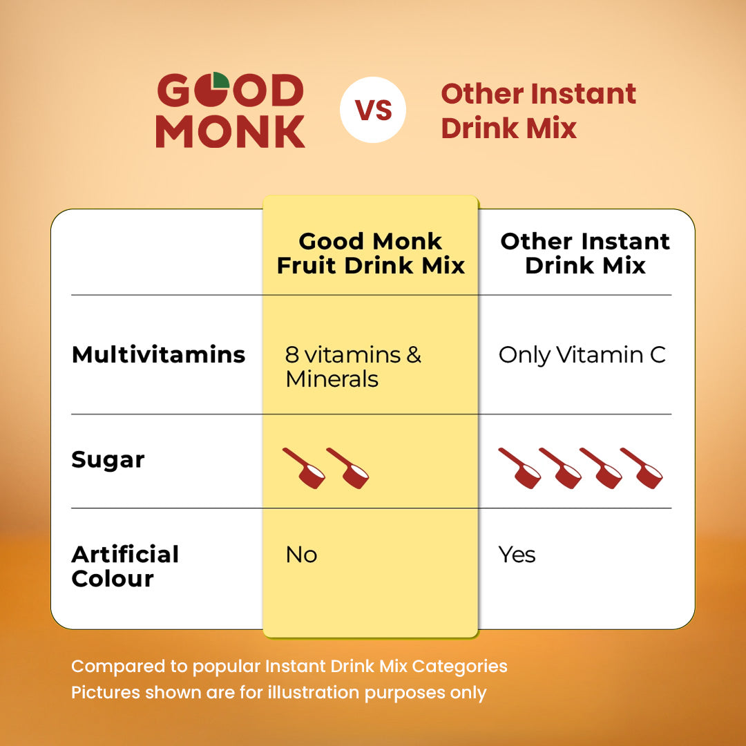 Instant Fruit Drink Mix - Natural Mango Powder, 50% Less Sugar, With 8 Vitamins & Minerals