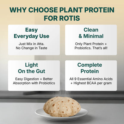 Plant Protein for Rotis: Add 5 gm Protein per Roti with No Change in Taste | 100% Clean & Complete Protein