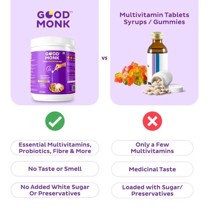 Family Nutrition Mix Value Pack Jar: Clinically Proven to improve Energy, Immunity & Gut Health Nutrition Mixes