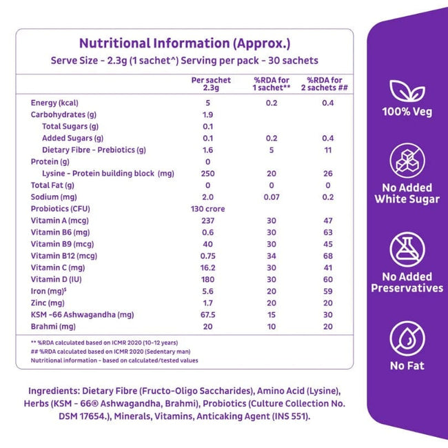 Family Nutrition Mix Value Pack Jar: Clinically Proven to improve Energy, Immunity & Gut Health Nutrition Mixes