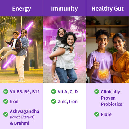 Family Nutrition Mix: Clinically Proven to improve Energy, Immunity & Gut Health