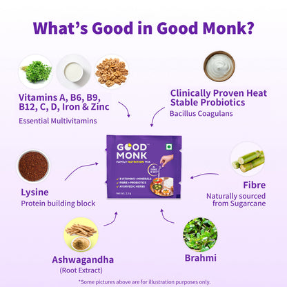 Family Nutrition Mix: Clinically Proven to improve Energy, Immunity & Gut Health
