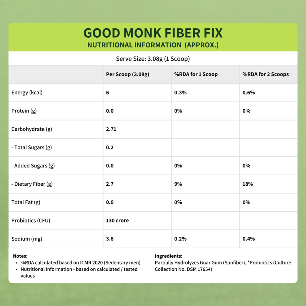 Good Monk Weight Management Program
