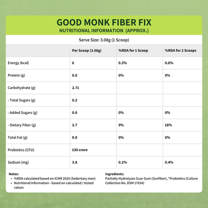 Good Monk Weight Management Program