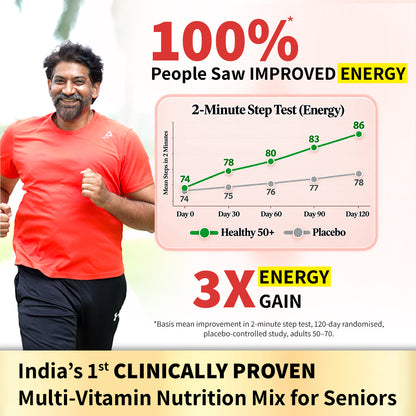 Healthy 50+ Nutrition Mix for Seniors: CLINICALLY PROVEN to Improve Energy, Immunity & Gut Health