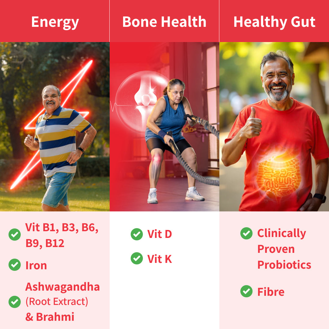 Healthy 50+ Nutrition Mix for Seniors: Clinically Designed to Improve Energy, Bone Health & Gut Health