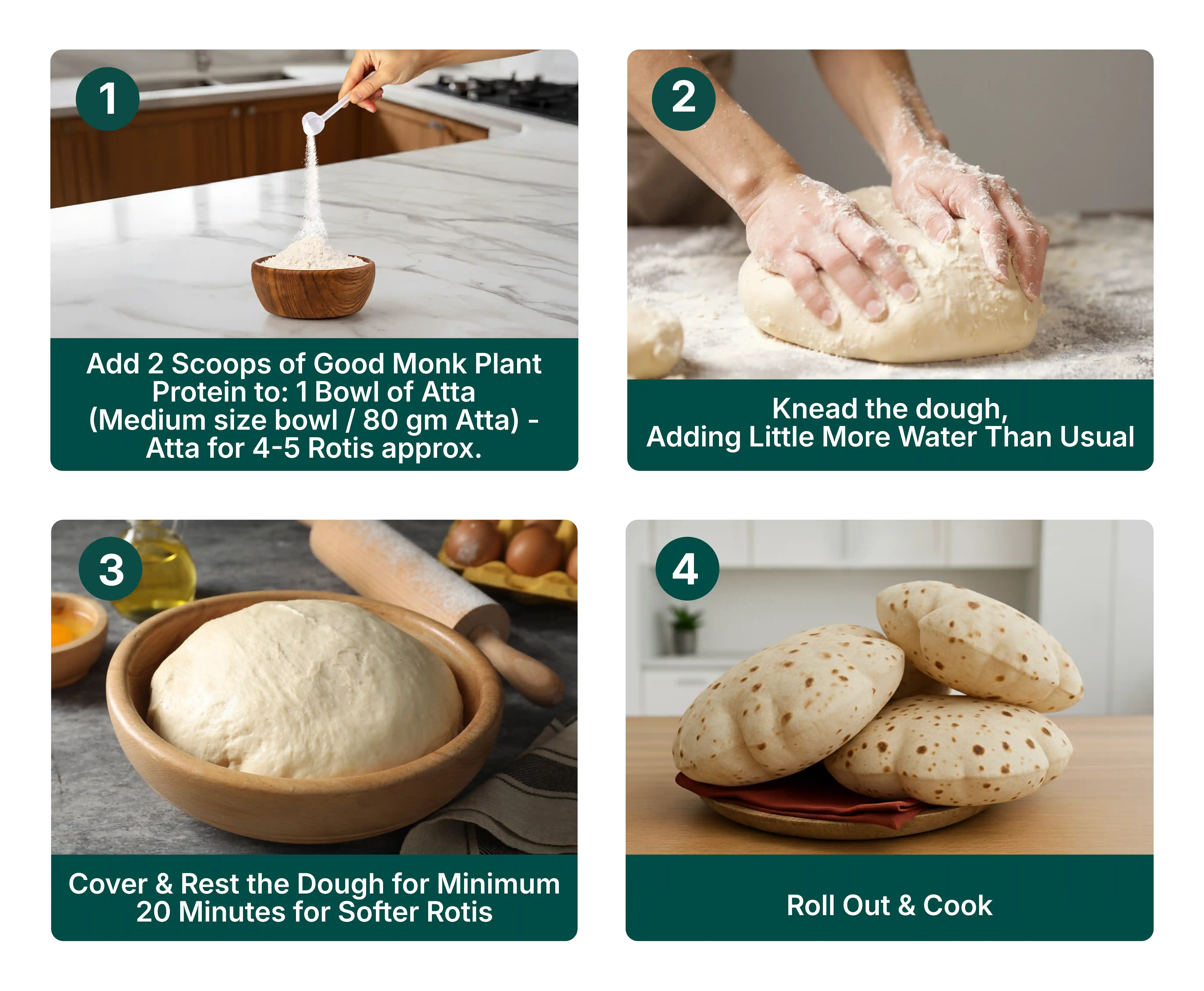 How to use