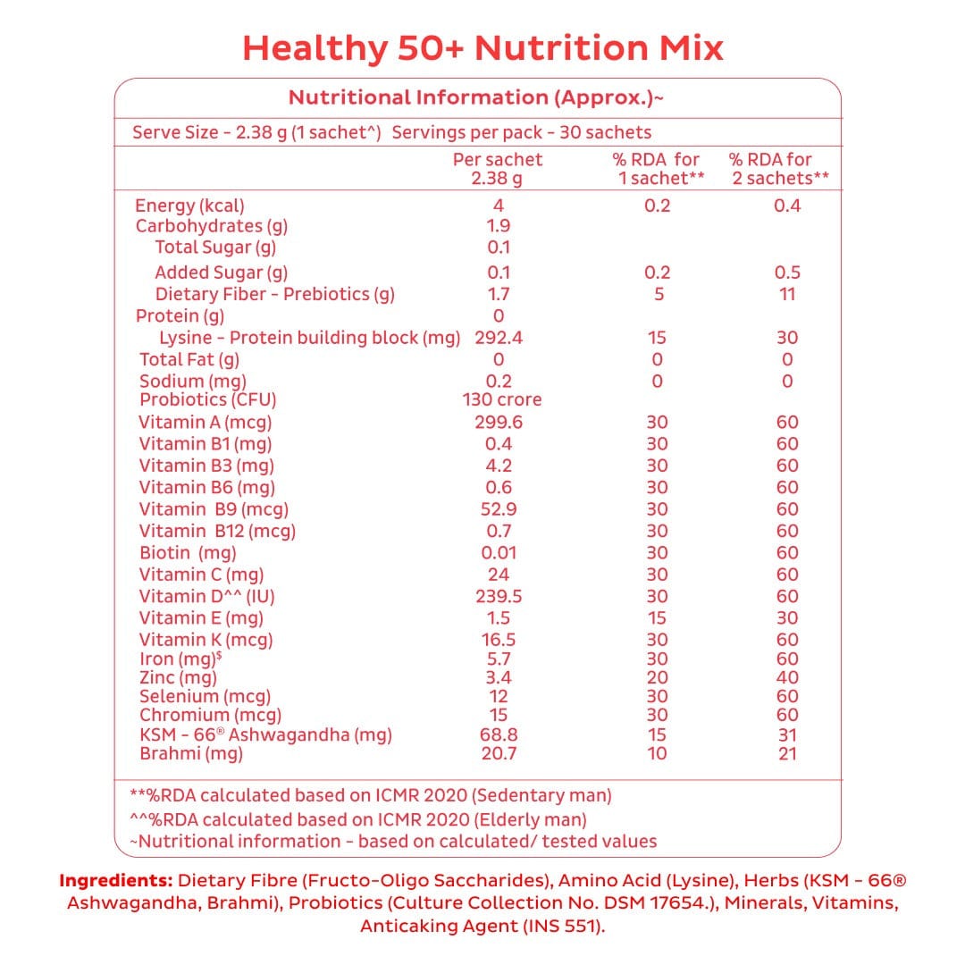 Good Monk Nutrition Mix - Combo