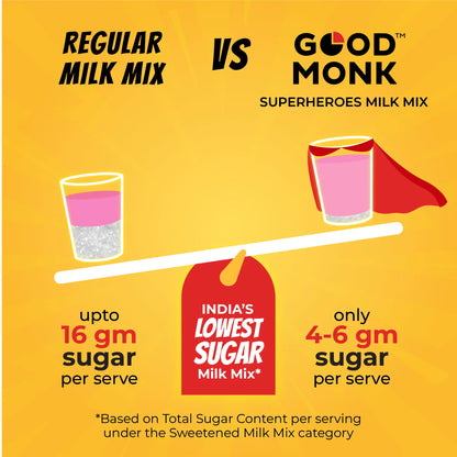 Good Monk Superheroes Milk Mix (Strawberry): Improves Energy, Immunity, Brain, Eye & Gut Health