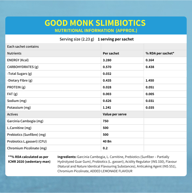 Good Monk Slimbiotics