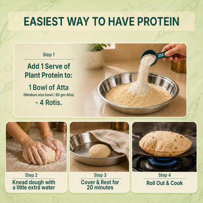 Plant Protein Powder for Rotis - Add to Atta