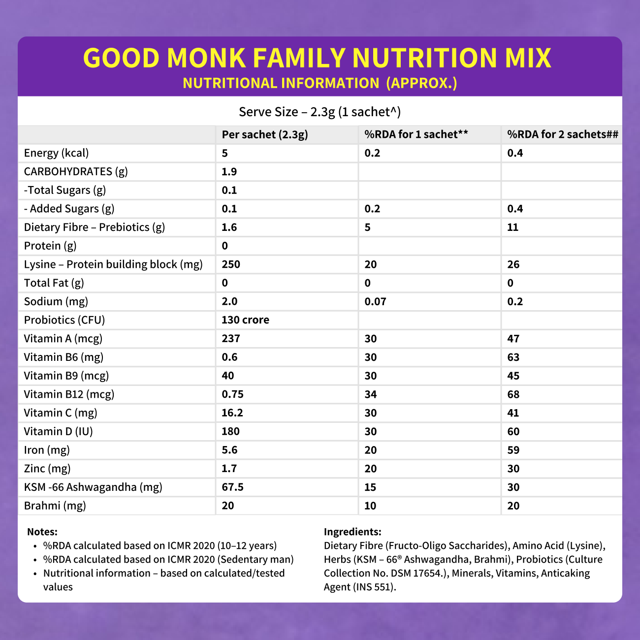 Good Monk Weight Management Program