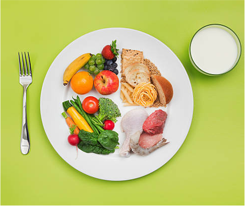 Balanced Diet: Ensures Nutrient Sufficiency and Sustainable Results