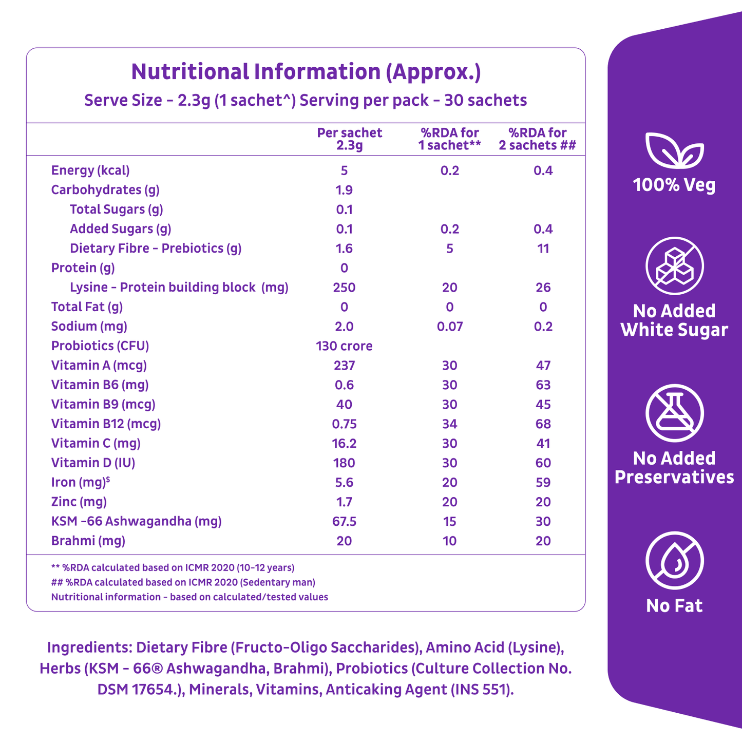 Family Nutrition Mix (Add to Food) - Improves Gut Health, Daily Energy & Immunity - 15 Sachets