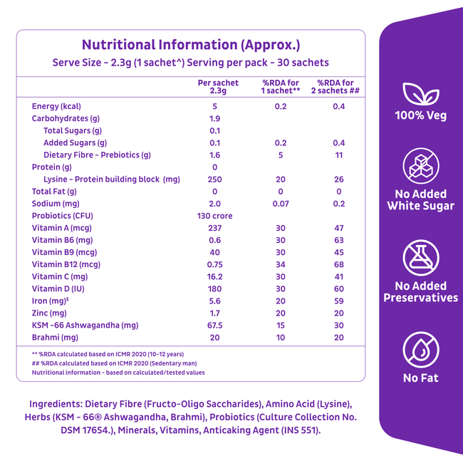 Family Nutrition Mix (Add to Food) - Improves Gut Health, Daily Energy & Immunity - 15 Sachets